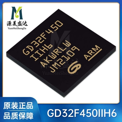 GD32F450IIH6